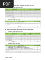 Download Rincian Pekan Efektif 2017-2018 by Oni Almukhlisun SN357252386 doc pdf