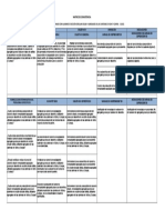 Matriz de Consistencia