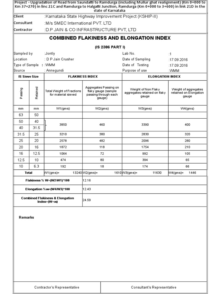 Fi & Ei | Download Free PDF | Transport