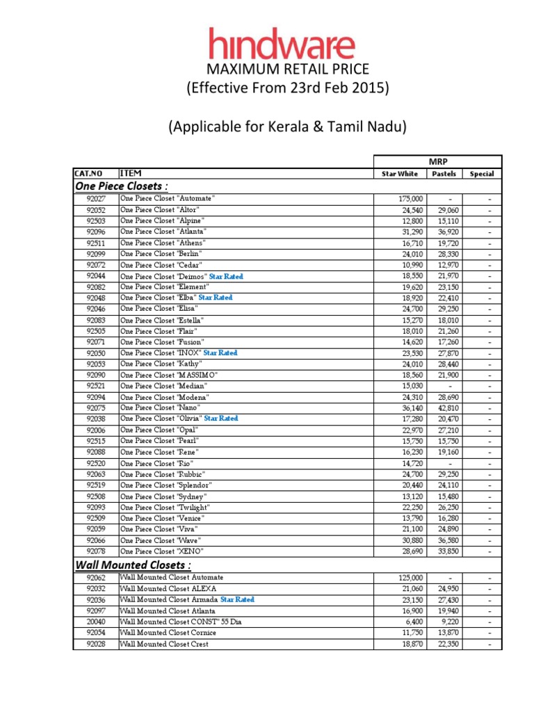 Hindware Sanitarywares Pricelist Plumbing Nature