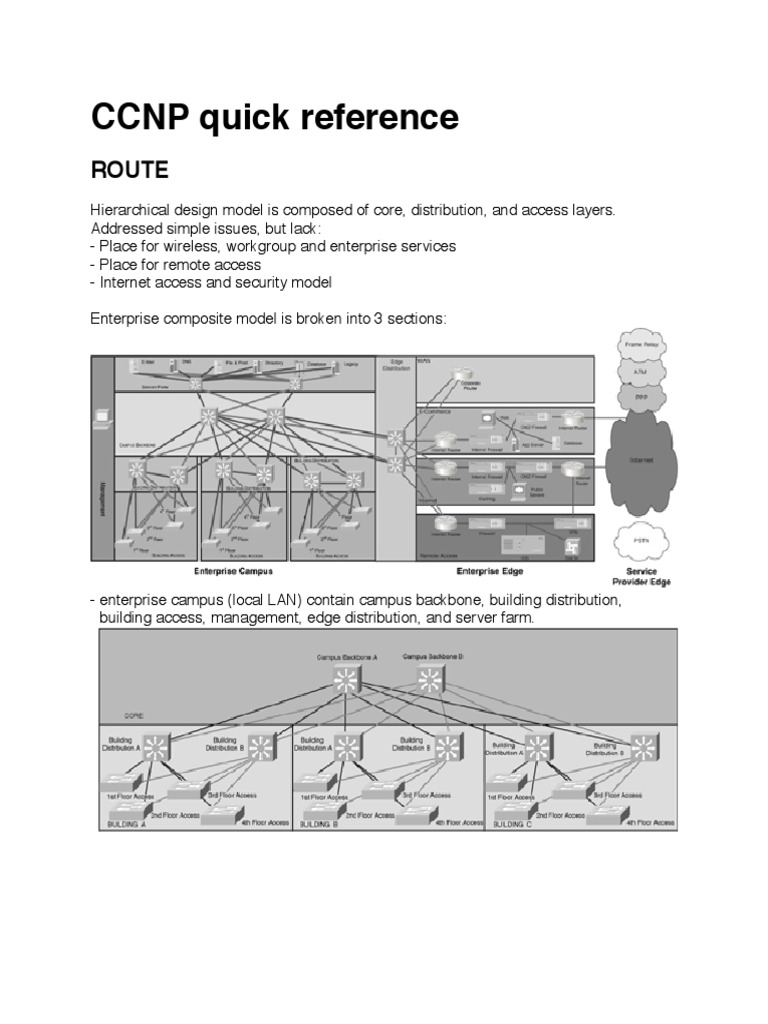 EIGRP IPv6 Destination Address Overview | PDF | Computers