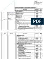 Permenpan 25-2014 Lampiran I.pdf