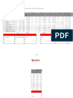 Formato de Valuación y Cuadro Financiero