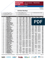 Vdso Dhi Me Standings