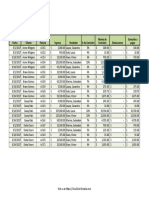 Calculo de Comision Por Vendedor en Excel