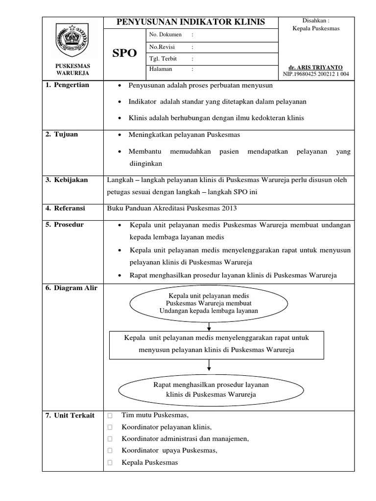Spo Penyusunan Pelayanan Klinis
