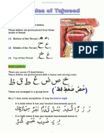 Quran-Tajweed Rule PDF