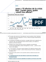 Las 5 Causas y 10 Efectos de La Crisis Del Petróleo_ ¿Quién Gana, Quién Pierde y Cómo Nos Afecta_ - 20minutos