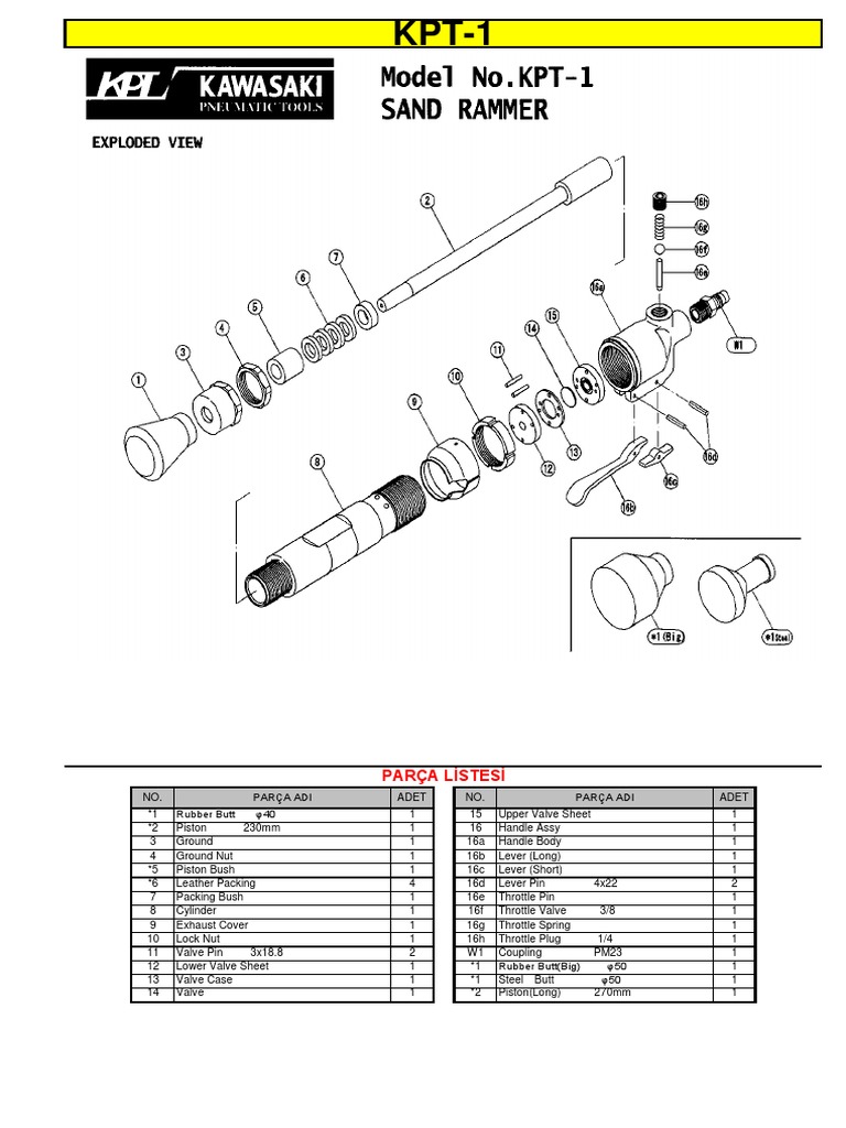 KPT Spare Parts List Overview | PDF
