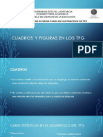 1 Figuras y Cuadros en Los Trabajos Finales De