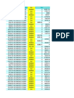 BBDD - REC - Externos - 20150921 - Buro - Region Norte - Sep 2015