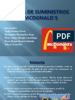 Cadena de Suministros de Mcdonalds