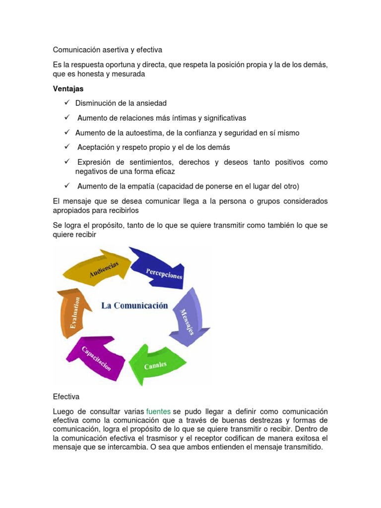 Comunicacion Asertiva Y Efectiva Semiotica Los Simbolos