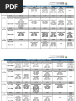 Ensalamentos UFT 2017-1
