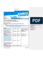 Friday: Agenda of The 7 European Convention Stand P For Europe Board and Munich Team