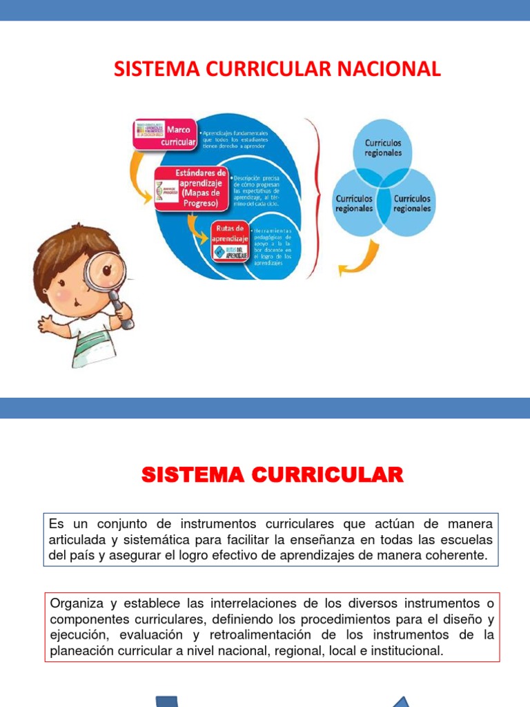 Sistema Curricular Nacional | PDF | Plan de estudios | Aprendizaje