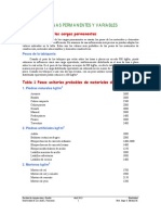 Pesos de Materiales Construccion Construccion Cargas Permanentes y Cargas Variables CM y CV PDF