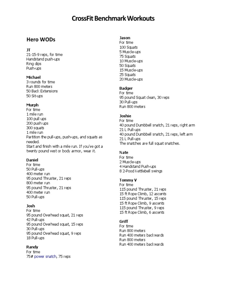 crossfit dumbbell workouts pdf