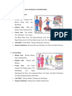 Ragam Budaya Di Indonesia