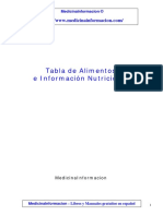 Tabla de Alimentos