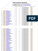 Cgl2016 Final Result List 1