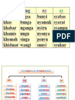 Kosonan Bergabung