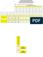 Grafico de Coberturas de Vacunacion (Eni) 