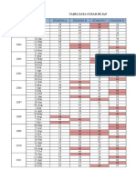 Excel Randrain 1 Rendy Revisi