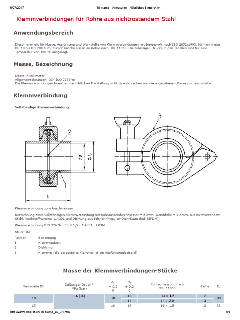 Tri-Clamp - Armaturen - Nützliches - Innorat | PDF