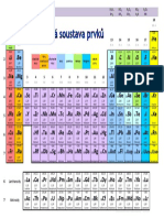 Periodic Table Czech Version