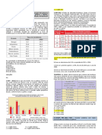 Aula 01 - Estatística Do Básico 2017 - Variação Percentual e Gráficos SOLUÇÃO