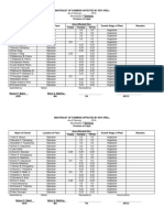 Masterlist of Farmers Affected by Dry Spell (Dumarao) Final Iiiiiiiiiiiiiiiiiiii