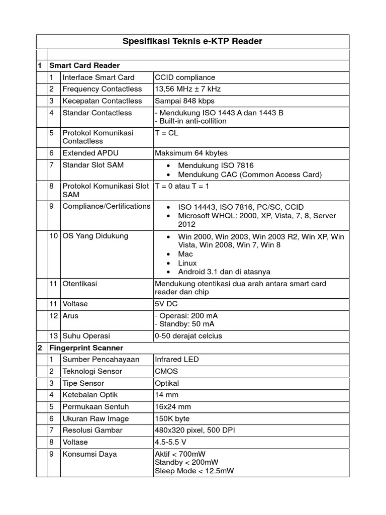 Spesifikasi e-KTP Reader dan Fungsinya | PDF