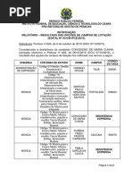 Retificação Relatório Resultado Opção de Campus de Lotação