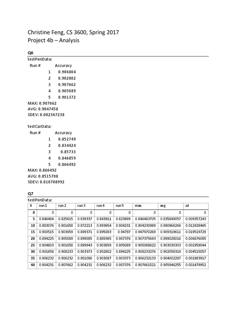 CS 3600 Project 4b Analysis | PDF | Algorithms And Data Structures ...
