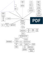 Pathflow Kasus CAD Post CABG