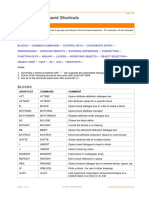 AutoCAD Command Shortcuts.pdf