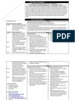 Water Conservation TGC Ubd Unit