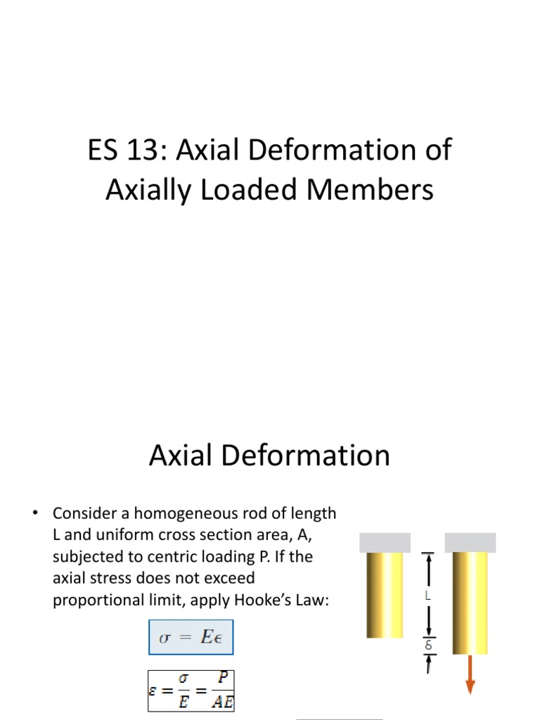 Axial Deformation in Loaded Rods | PDF