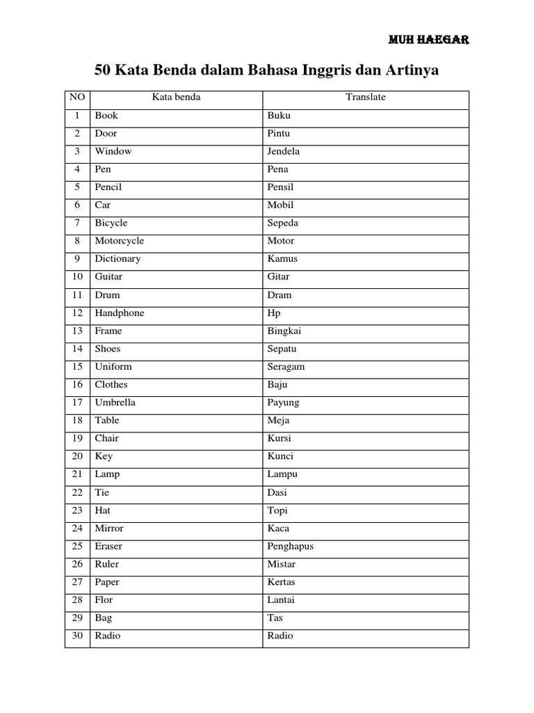 Yuk Lihat 8+ Contoh Ide Contoh Kata Benda Dalam Bahasa Inggris Dan Terjemah Paling Baru 