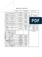 TABLA 3.5.pdf