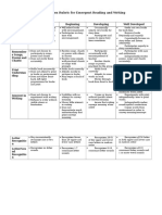 Kindergarten Rubric For Emergent Reading and Writing