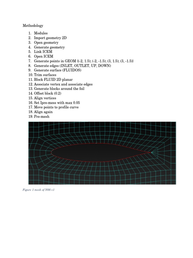 2D Geometry Mesh Generation Methodology | PDF | Teaching Methods ...