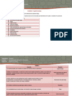 Capital de trabajo: conceptos clave