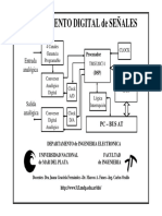 1-Presentacion Secuencias