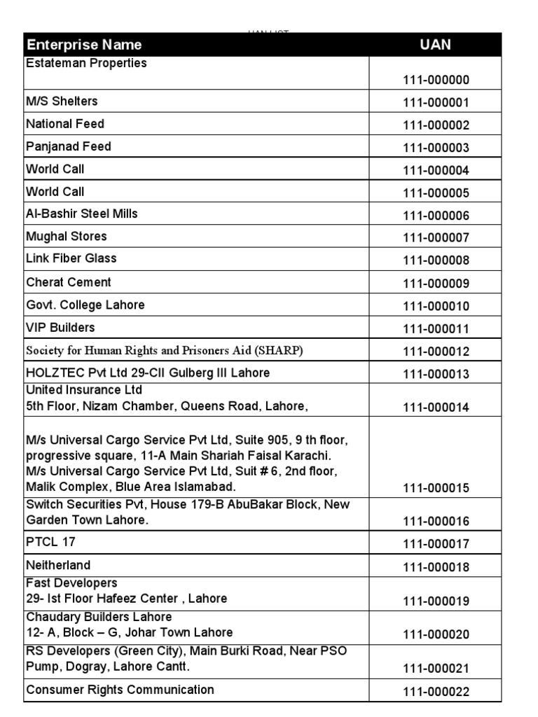 how to find uan from pf number