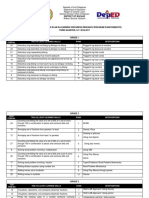 Intervention Word Plan 3RD QUARTER