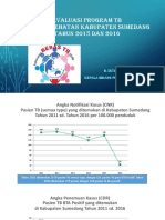 Evaluasi Program TB