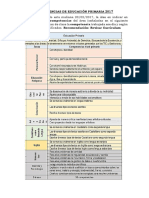 Competencias de Educación Primaria 2017