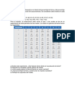 Un Investigador Está Interesado en El Efecto Del Porcentaje de Lisina y Del Porcentaje de Proteína en La Producción de Vacas Lecheras